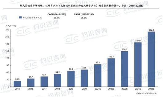 新澳2025正版资料大全,最新热门解答落实_钻石版14.725