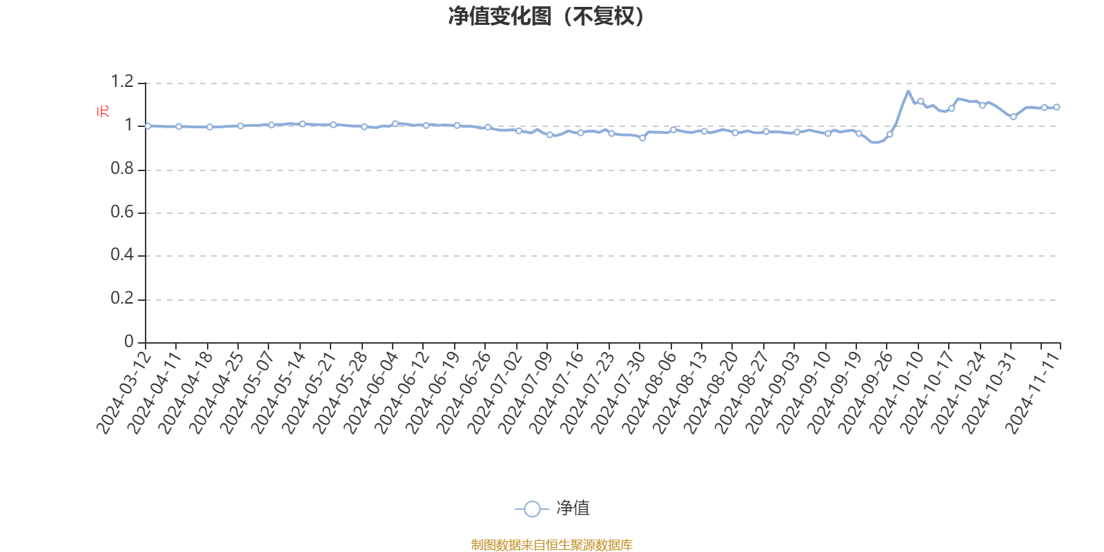 2024年澳门天天开好彩,深层数据分析执行_W21.974