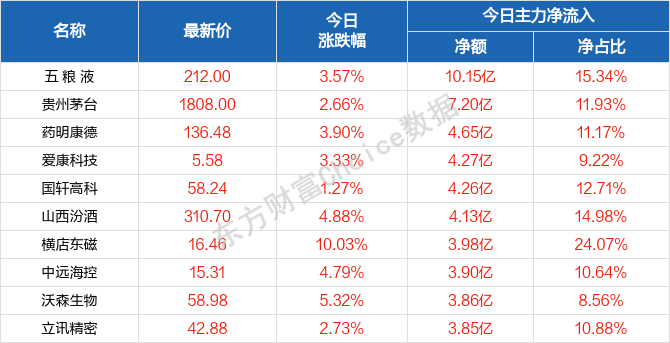 2025年澳门天天有好彩,灵活解析设计_RemixOS97.958