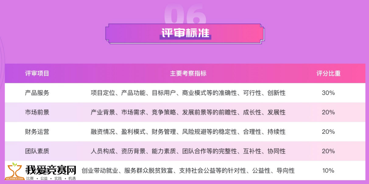 新澳天天开奖资料大全1052期,持久方案设计_标配版45.696