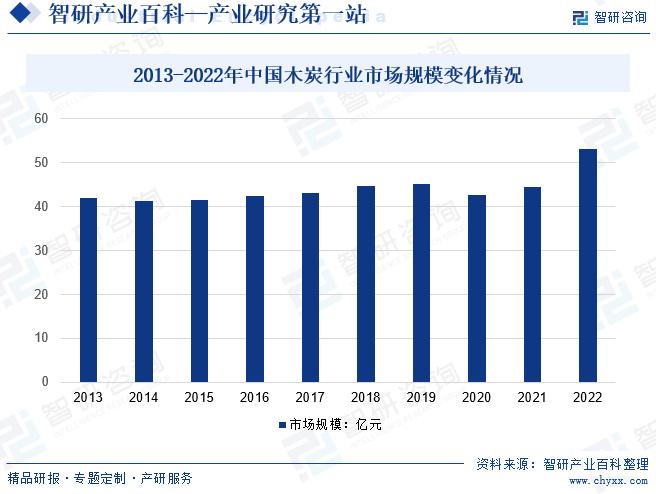 2024新澳原料免费大全,创新落实方案剖析_3K36.535