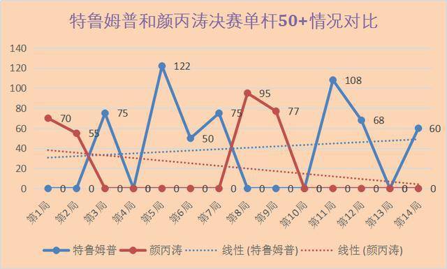 澳门今晚开特马开奖结果走势图,深入数据设计策略_pack17.161