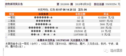 二四六香港天天开彩大全历史记录,快速落实方案响应_超值版91.757