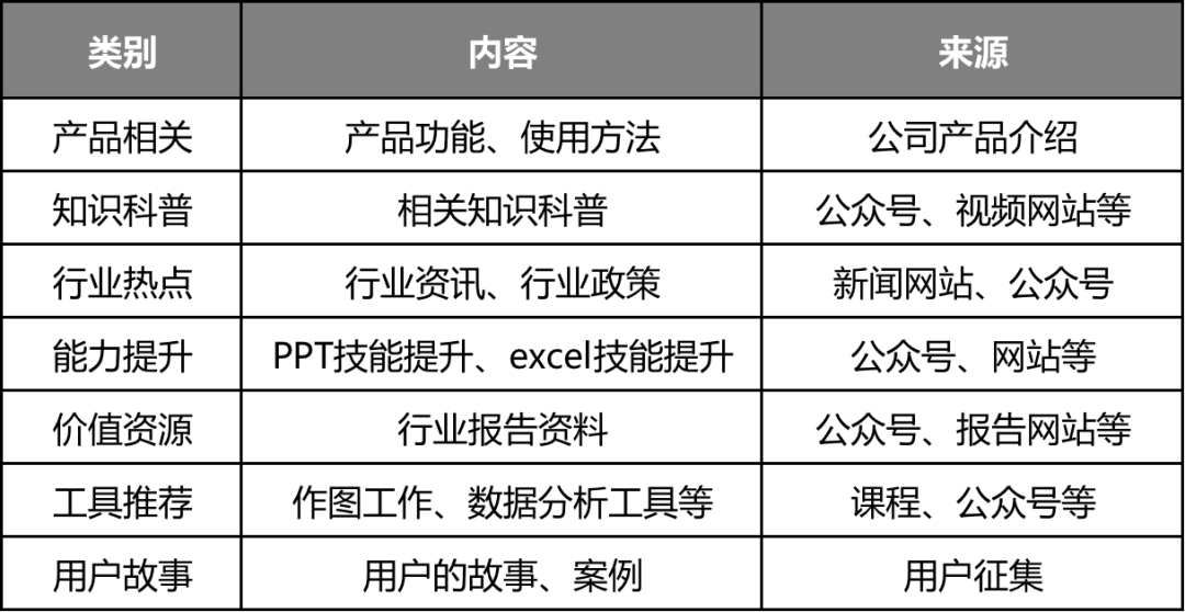 澳门一码一码100准确,时代资料解释落实_Advanced45.196