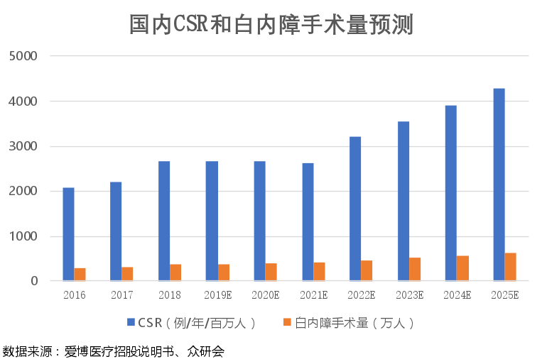 2025正板资料免费公开,深度解析数据应用_限量款11.697