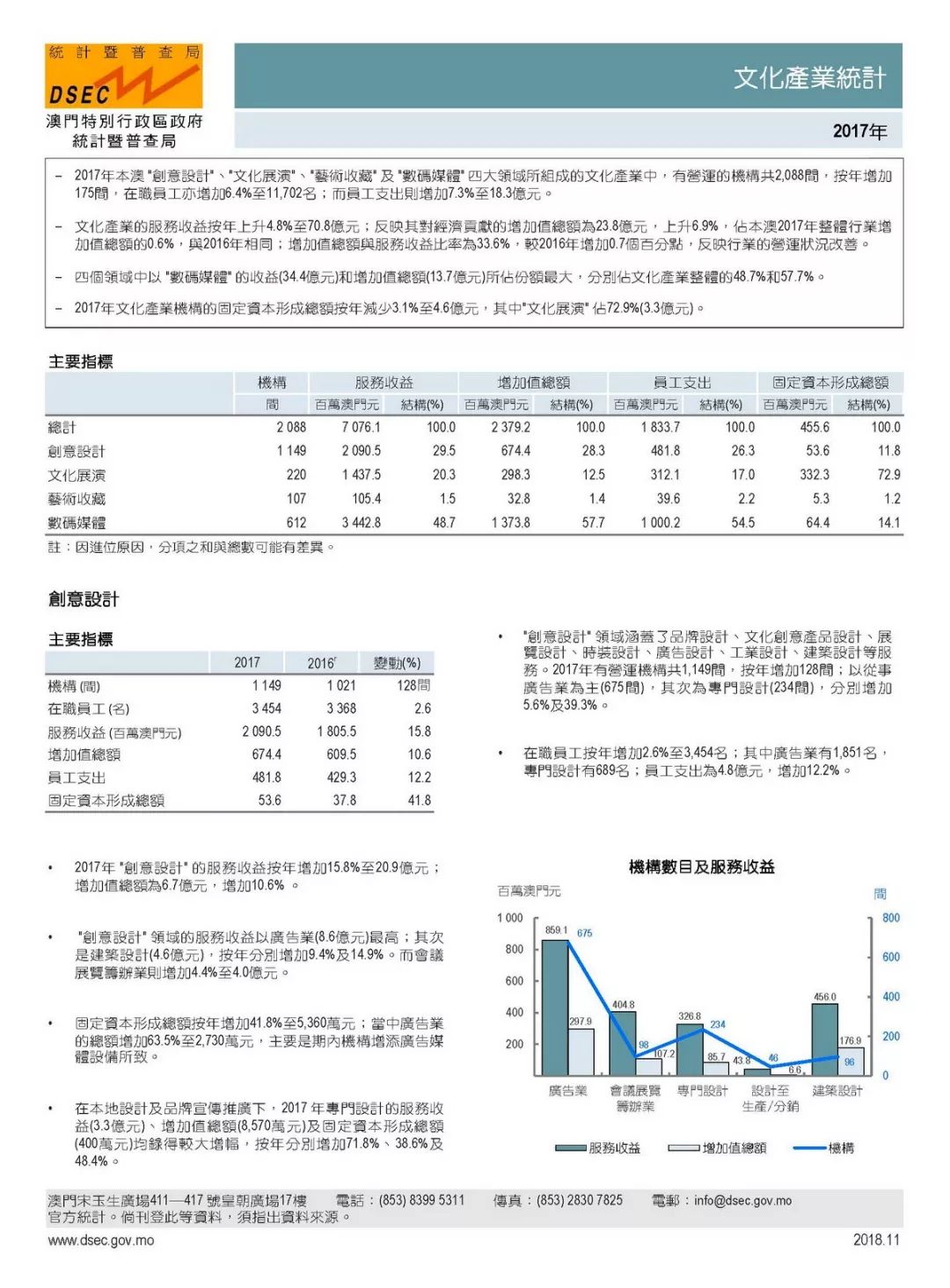 2024澳门传真免费,实地验证分析数据_精简版48.97