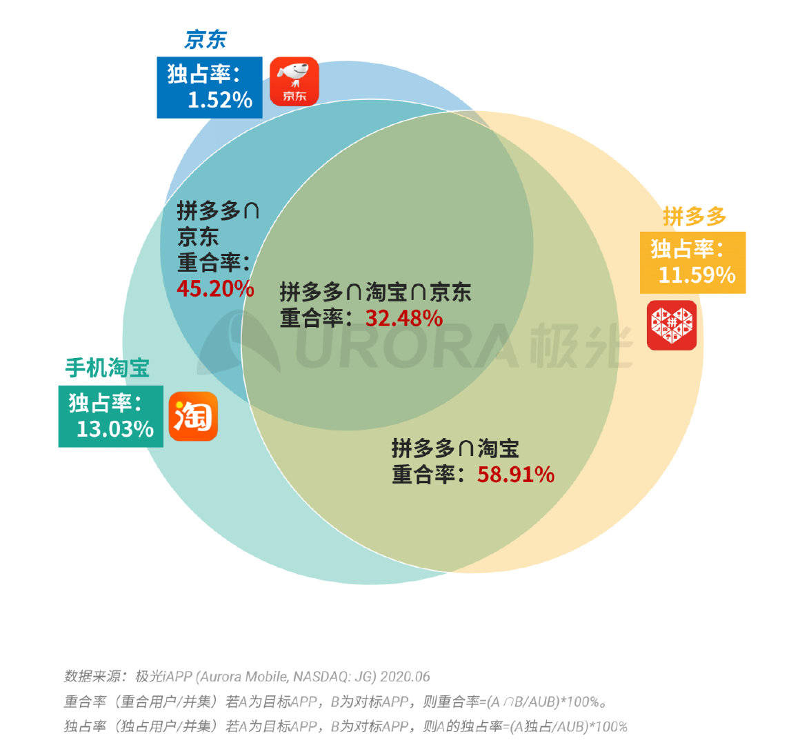 2025澳门精准正版免费大全,科学分析解析说明_HDR15.634