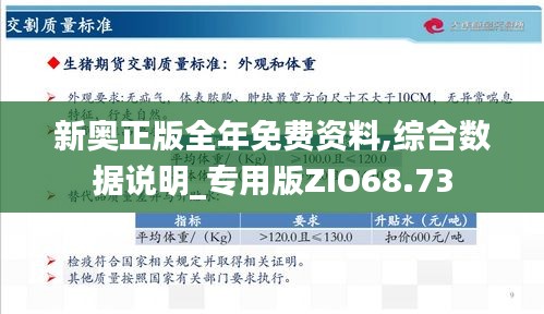 新奥资料免费精准资料群,稳定设计解析方案_复古版59.313