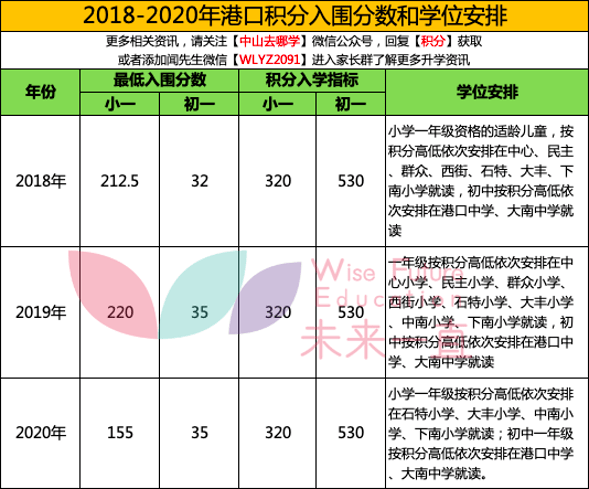 2025新澳门今晚开奖结果开奖号码,前沿解析评估_10DM194.482