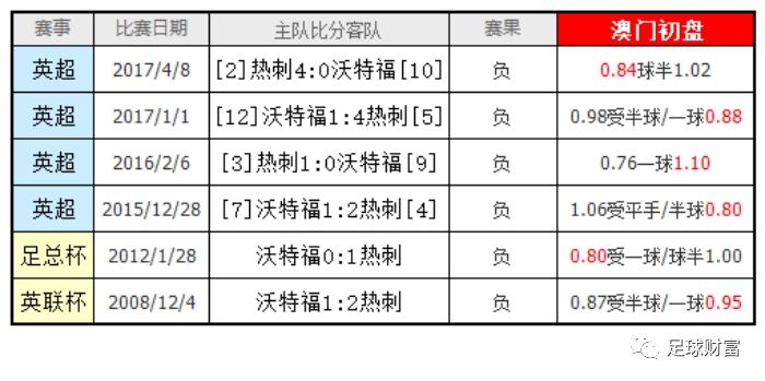 澳门三肖三码精准100,综合解答解释定义_领航版59.33