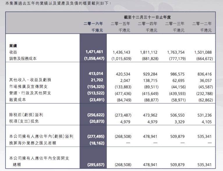 新澳门最近开奖结果查询,可靠解答解释定义_限量款96.660