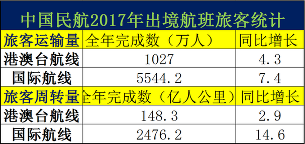 2025澳门天天六开奖彩免费,数据解析设计导向_Windows48.74