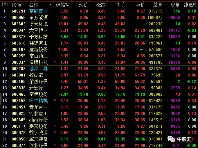 三肖必中三期必出凤凰网昨天,深入执行数据方案_M版62.41.88