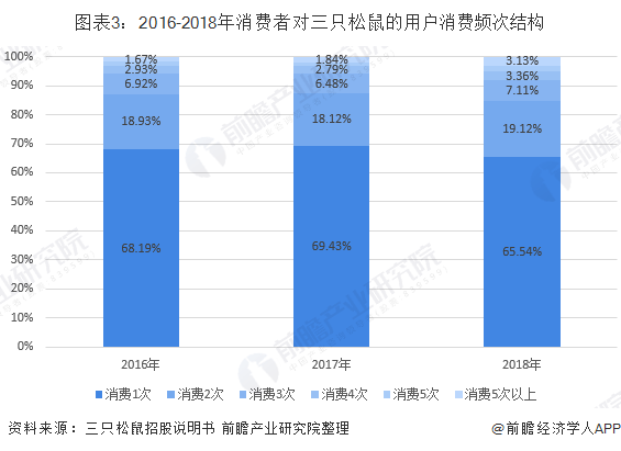 澳门最精准正精准龙门2025,预测解答解释定义_XT50.391