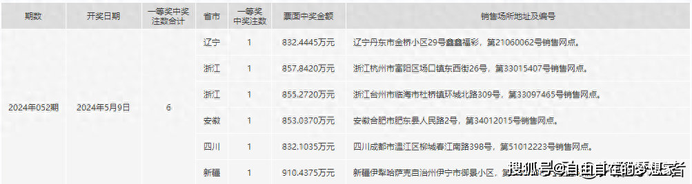 早推揭秘提升2024一肖一码,精准实施分析_Console80.155