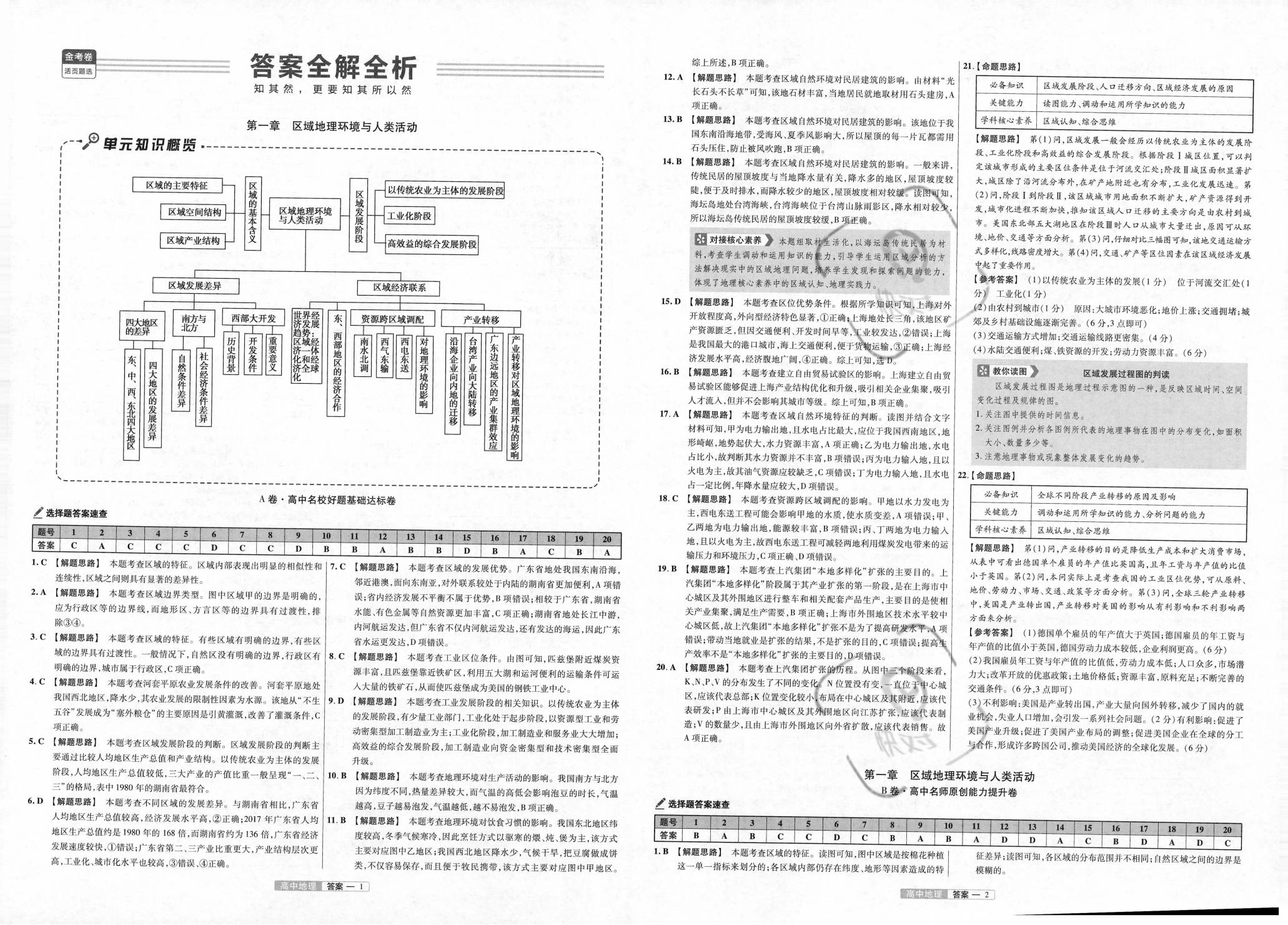 推荐 第39页