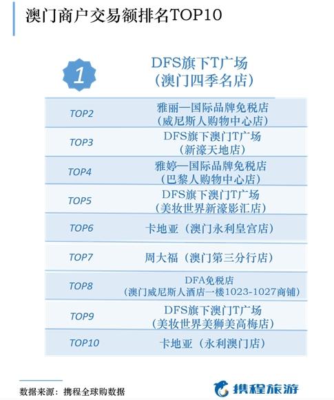 新澳天天开奖资料大全旅游团,实地分析数据方案_理财版58.448