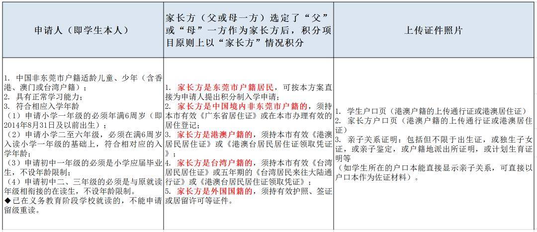 WW777766开奖香港正版,实效解读性策略_C版87.28.100