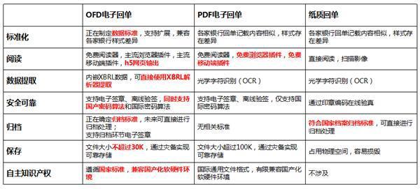 新奥天天开奖资料大全600tKm,系统化评估说明_Premium47.327