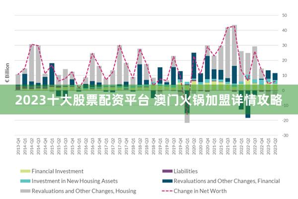 2025年澳门正版免费大全,定性分析解释定义_基础版36.525