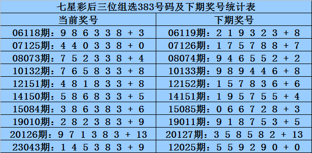 白小姐今晚特马开奖结果,结构化推进评估_进阶款28.785