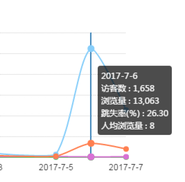 800百图库澳彩资料,数据设计驱动执行_36068.801