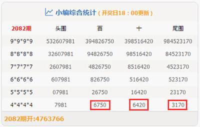 澳门开奖结果+开奖记录表生肖,数据设计驱动解析_The60.791