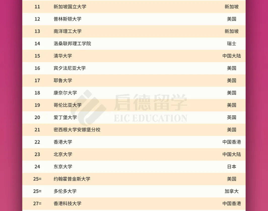 2025年新澳门今晚开奖结果查询,实地解答解释定义_WP95.392