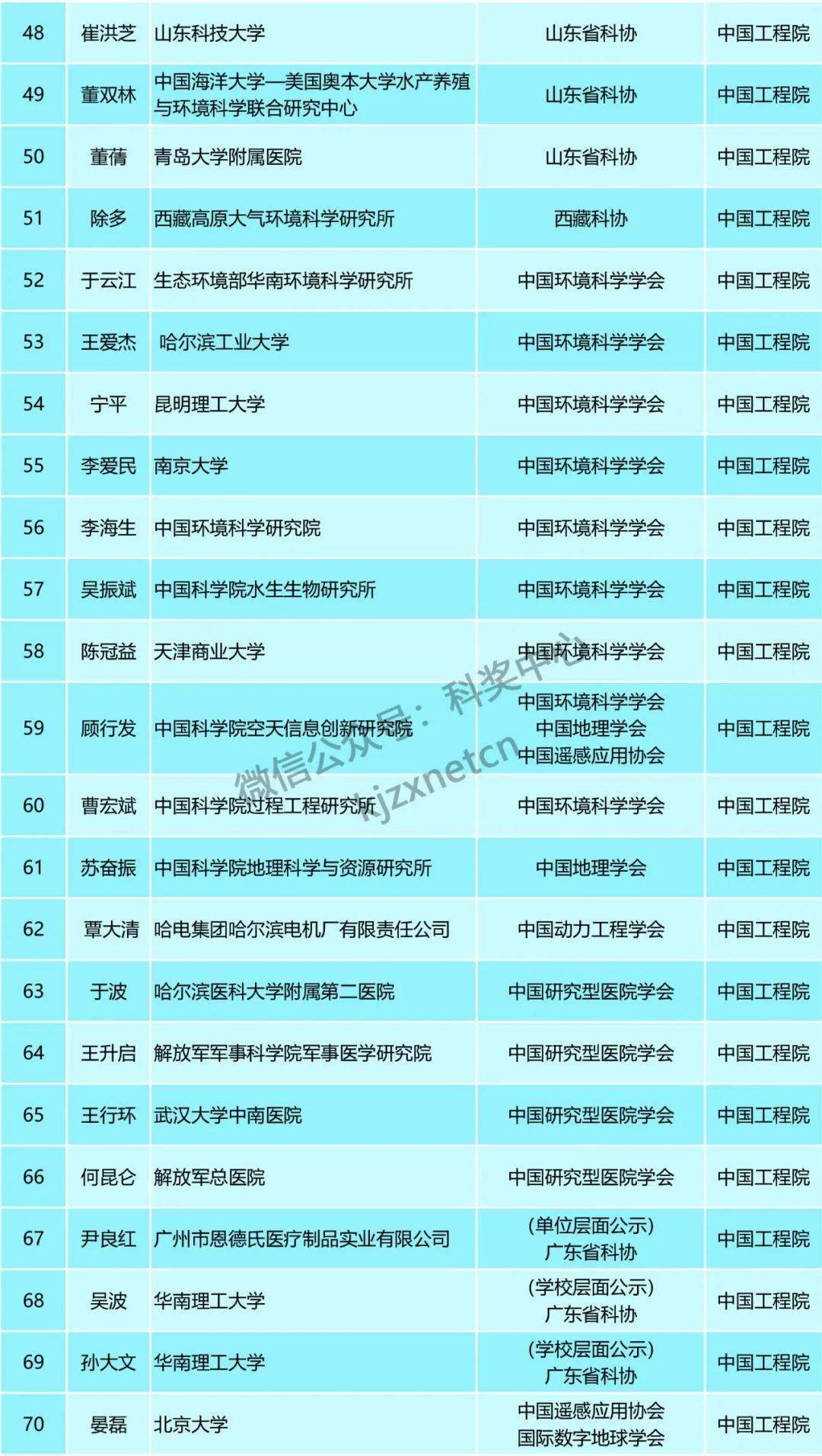 香港免费大全资料大全,广泛的关注解释落实热议_3K18.684