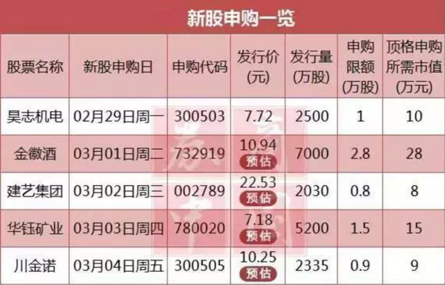 二四六天天好944cc彩资料全 免费一二四天彩,极速解答解释落实_高级版29.831