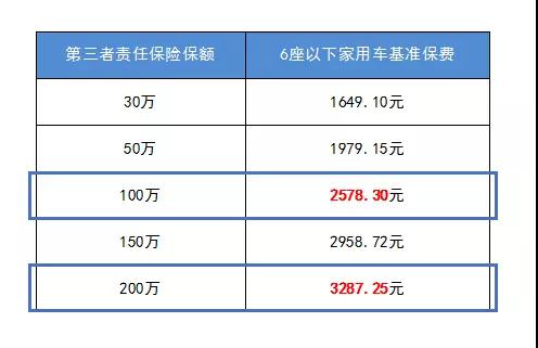 财经 第32页