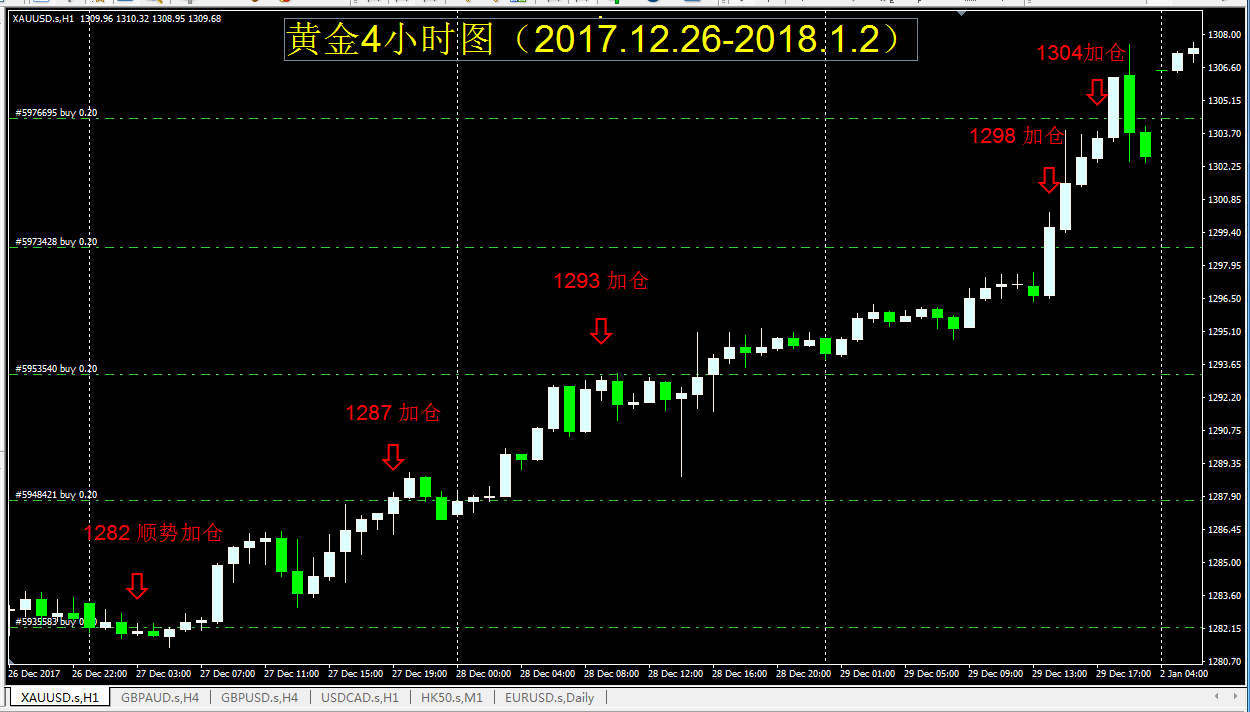 新澳精准资料免费提供最新版,深入执行数据方案_tShop25.159