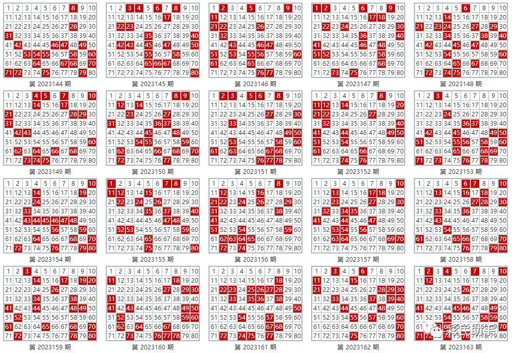 新澳门彩出码综合走势图表大全,权威方法推进_精装版93.645