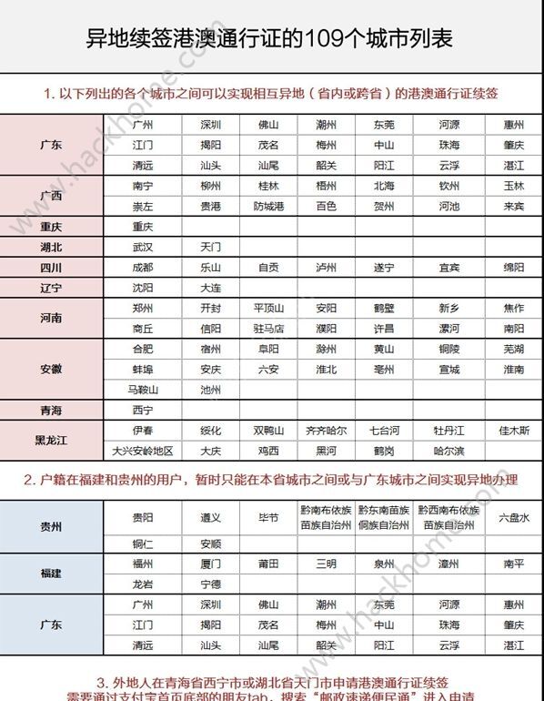 澳门6合开奖记录查询,最新热门解答落实_超级版58.577