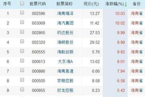 新奥好彩免费资料大全,国产化作答解释定义_专业版92.992