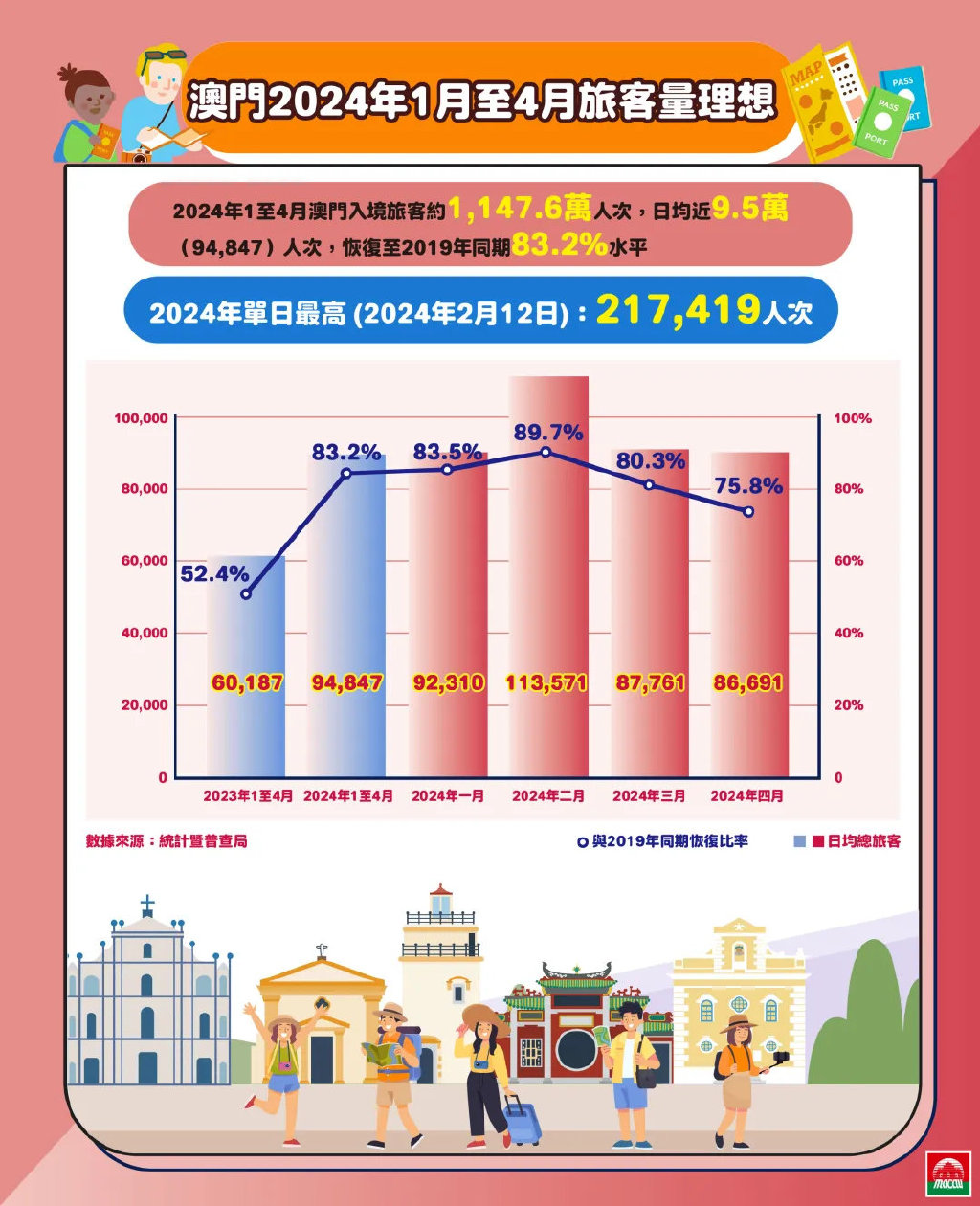 2025年新澳门正版资料精选,全面数据应用实施_游戏版1.967