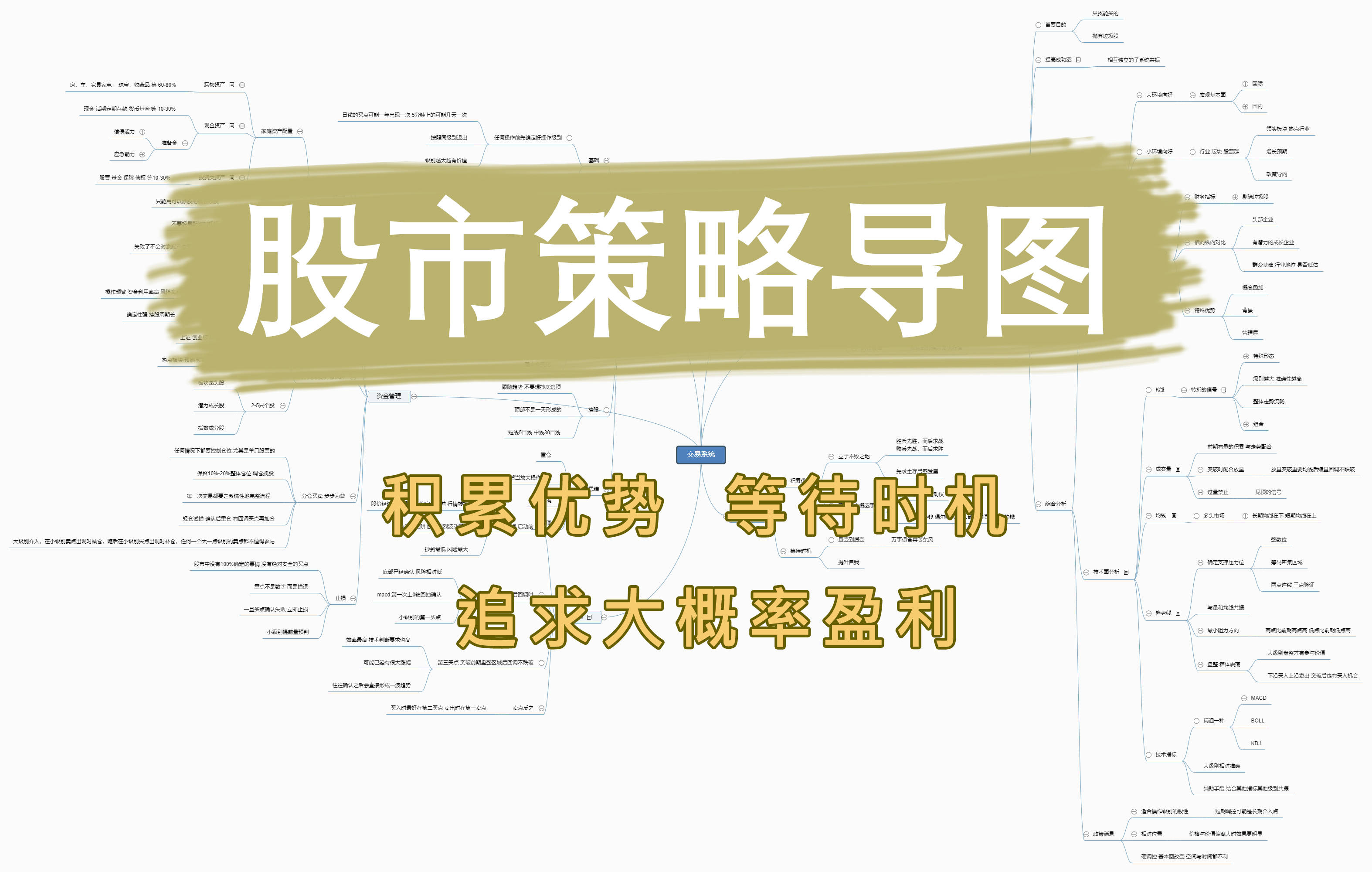 管家婆2025正版资料大全,市场趋势方案实施_GT38.497