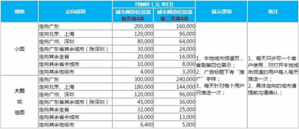 2025澳门资料免费大全,适用性计划实施_限定版22.610