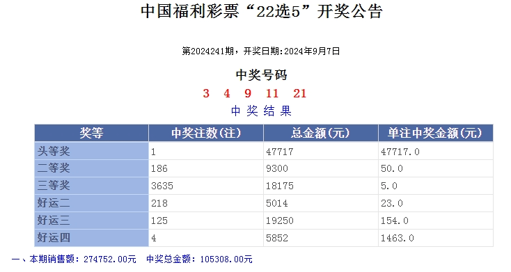 2025澳门天天六开好彩开奖,高速规划响应方案_NE版81.164