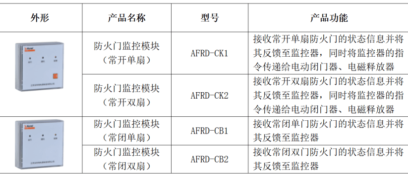 新溴门2042管家婆料子,快速解答解释定义_SE版40.936