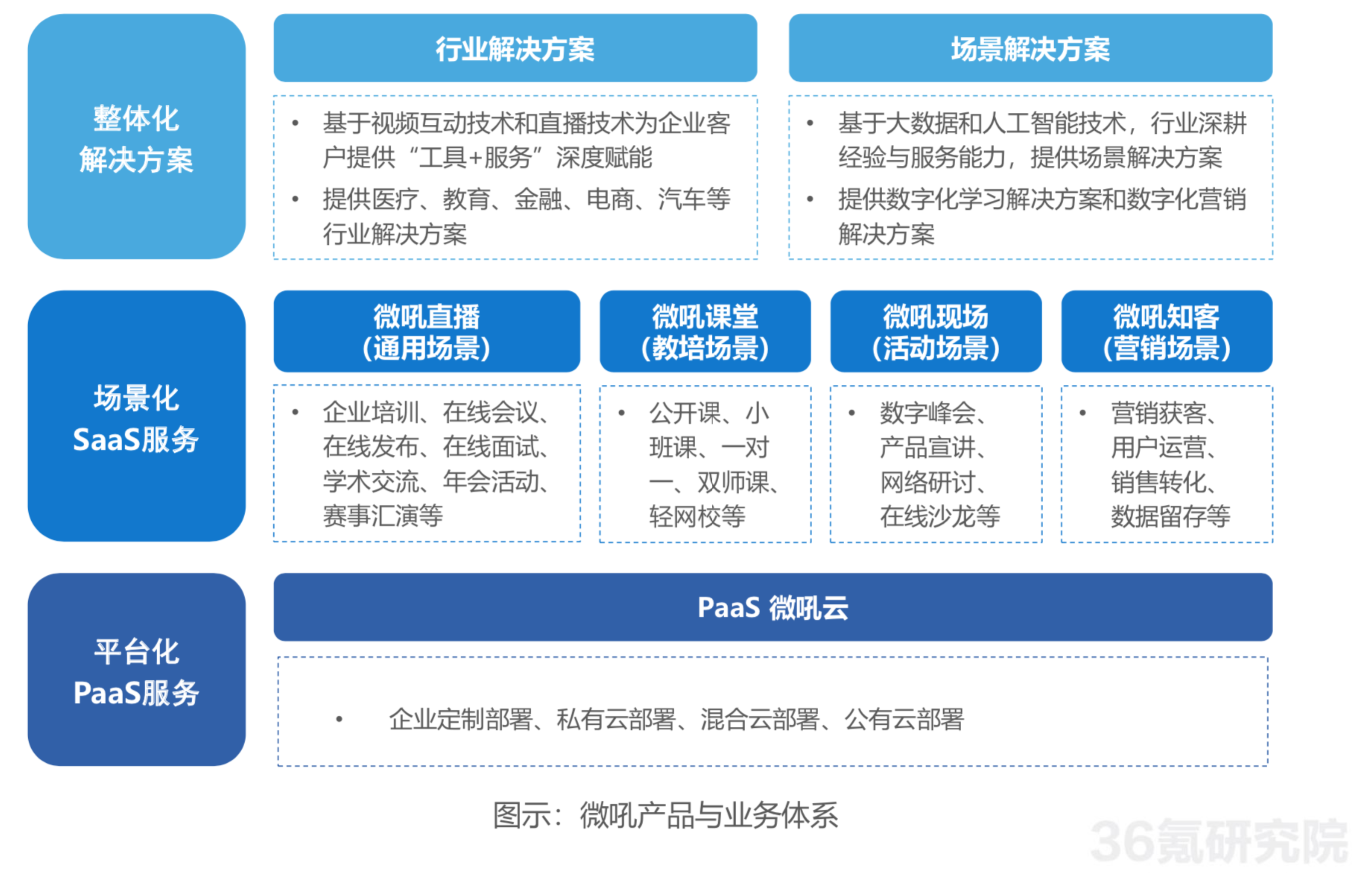 4949澳门开奖现场开奖直播,科学研究解释定义_yShop13.692