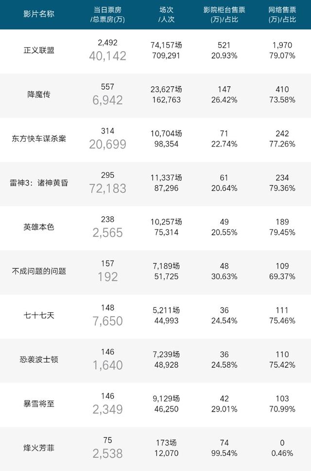 澳门花仙子免费资料大全,深入应用数据解析_UHD款69.854