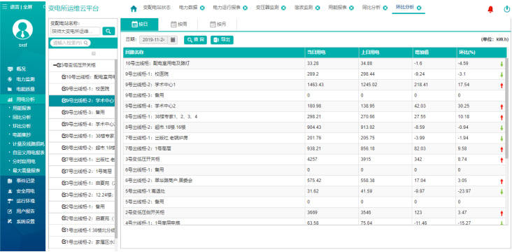 2025新奥历史开奖记录85期,全面数据应用执行_nShop33.580