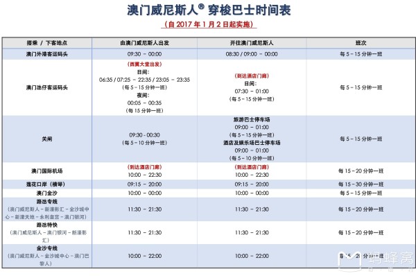 2025年澳门开奖结果查询表,适用设计策略_领航版63.579