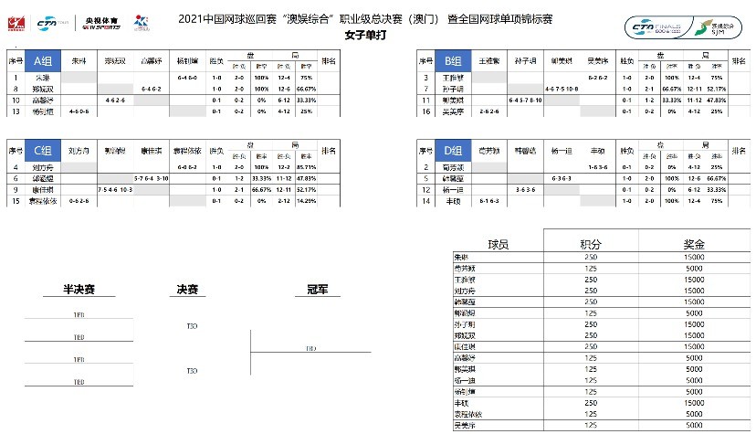 澳门平特一肖100%准资软件截图,实证分析解释定义_VIP92.815