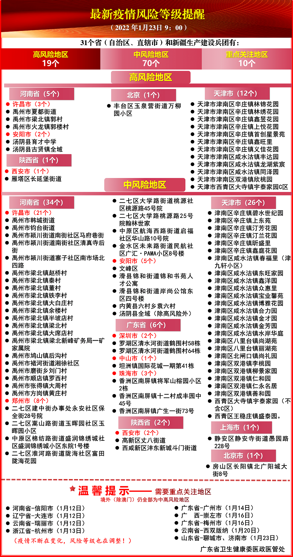 新澳门天天开好彩大全开奖记录,决策资料解释落实_Max68.59