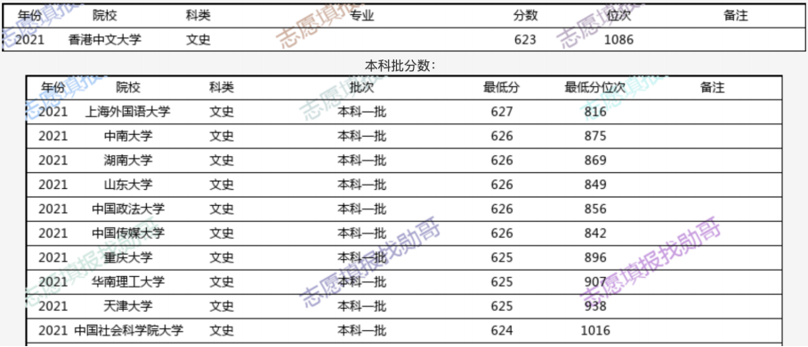 香港4777777开奖记录,数据驱动设计策略_DX版28.333