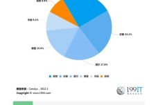 新澳门正版澳门传真,数据驱动分析解析_Chromebook26.169