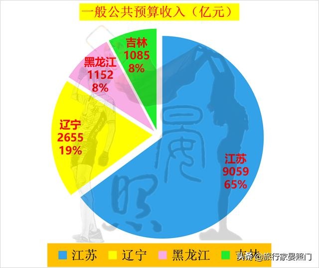 新澳门今晚开奖结果号码是多少,深入解析设计数据_4K98.612