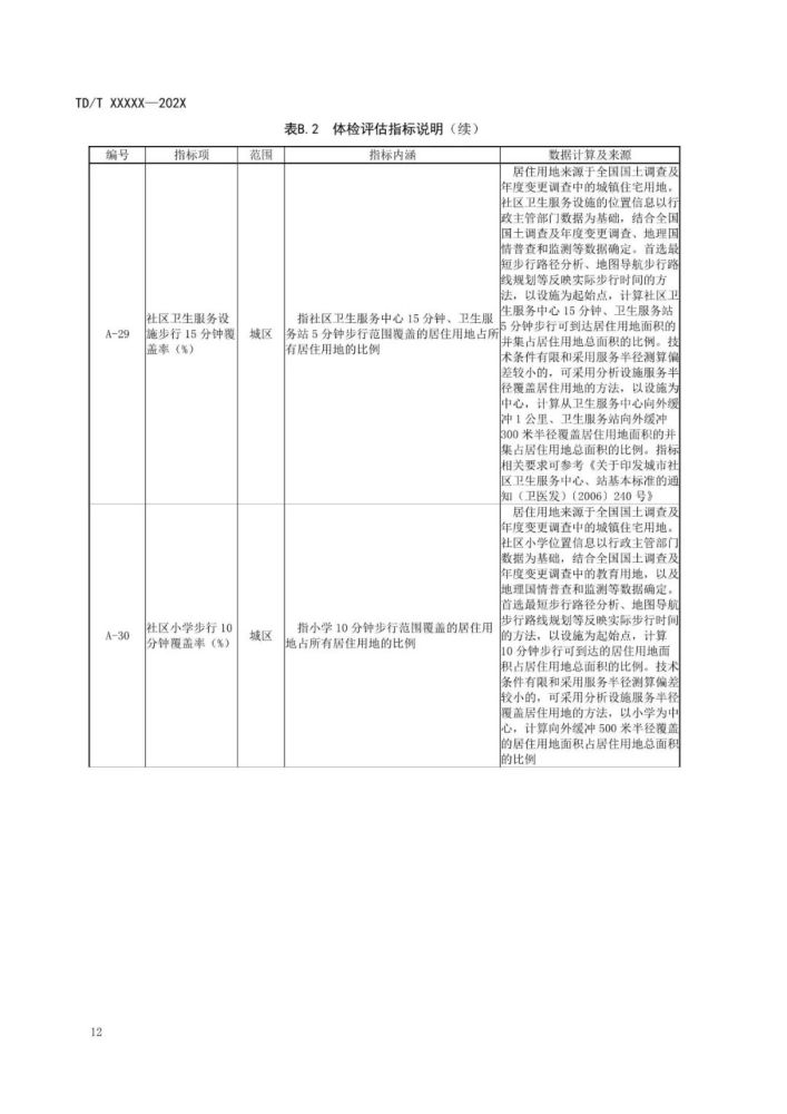 新澳门2025最新资料,标准化程序评估_10DM86.917